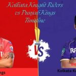 Kolkata Knight Riders vs Punjab Kings Timeline | Full Match History, Records & Stats